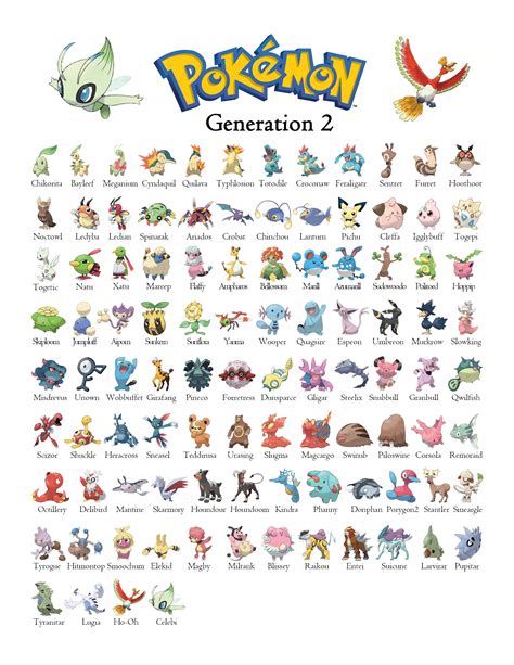 rangliste pokemon 2 generation.